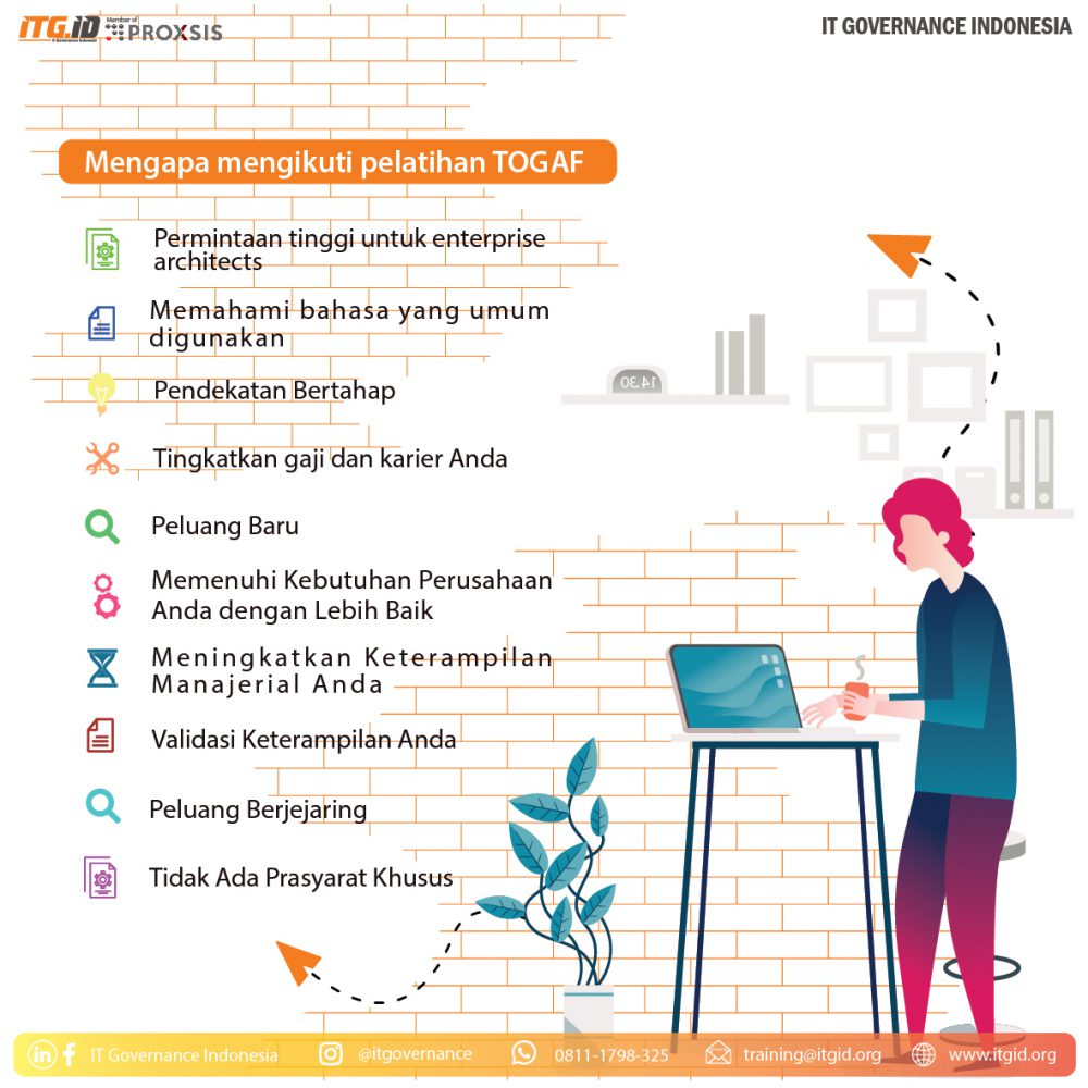 10 Alasan Untuk Mengikuti Training TOGAF - ITGID