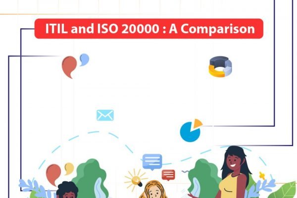 ISO 20000 and ITIL
