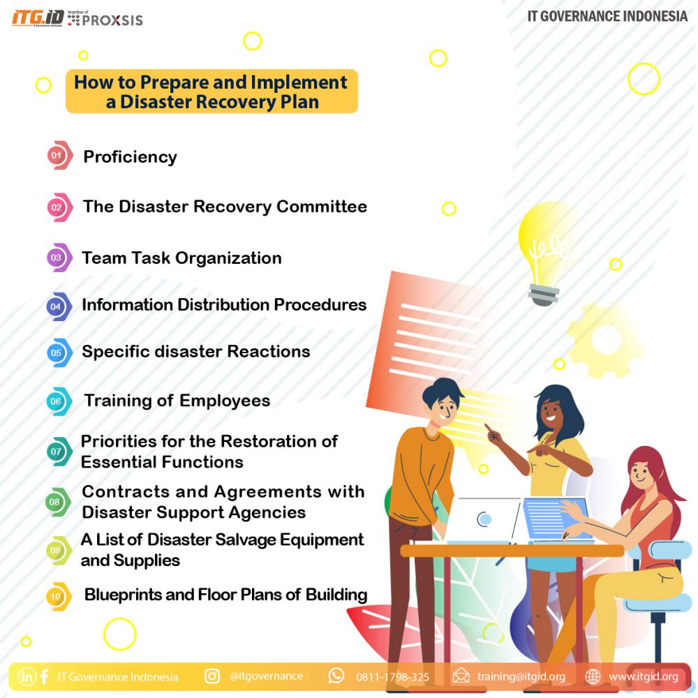 Mempersiapkan IT Disaster Recovery Plan - IT Governance Indonesia