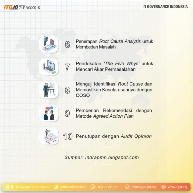 Tips Menulis Laporan Hasil Audit Ala Konsultan - ITGID | IT Governance ...