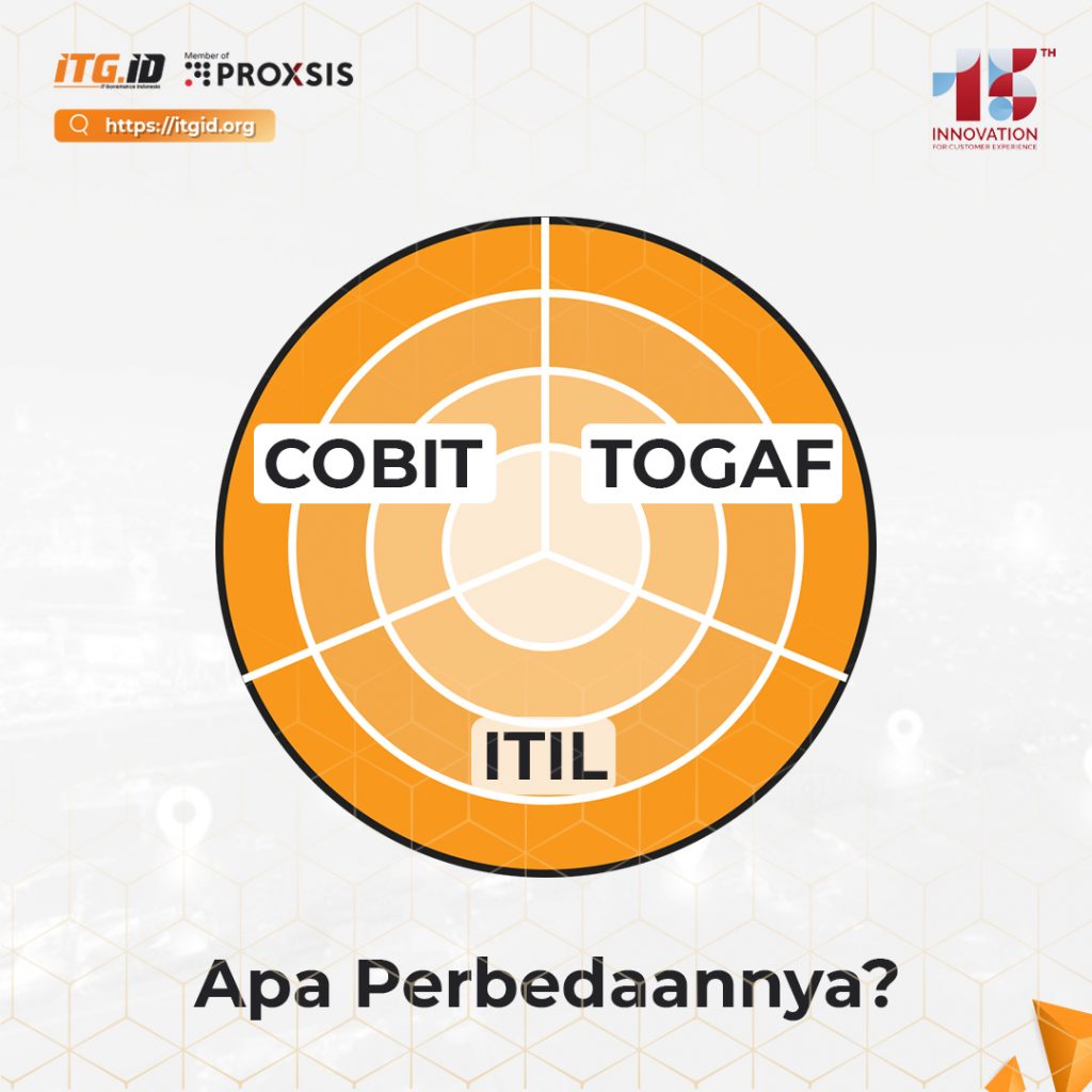 COBIT, TOGAF, dan ITIL, Apa Perbedaannya?