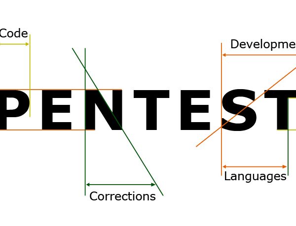 Jenis Penetration Testing