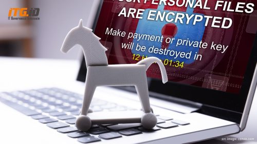 Mengenal Trojan Horse: Jenis, Ancaman, Dan Cara Menghindarinya - ITGID ...