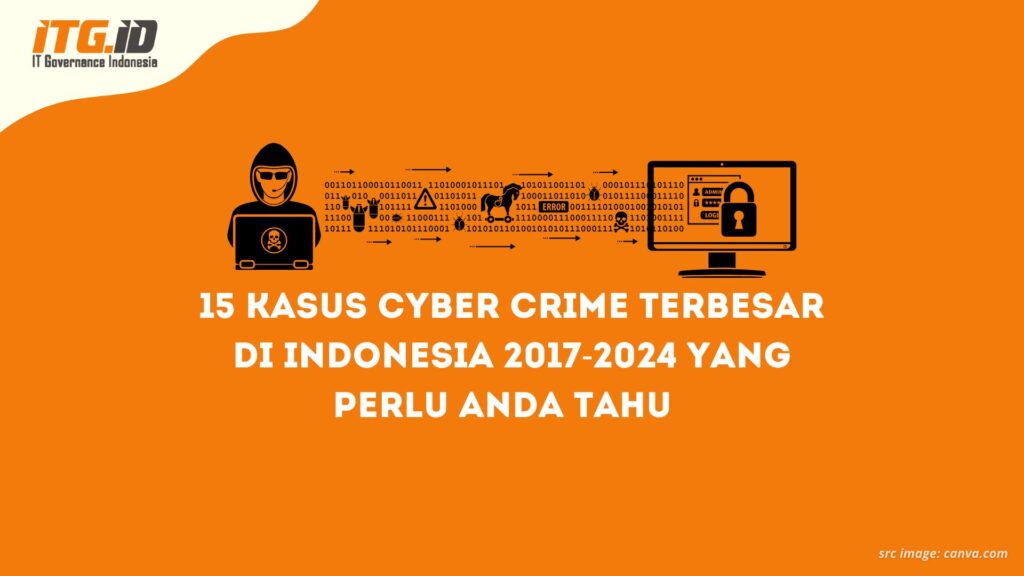 15 Kasus Cyber Crime Terbesar di Indonesia 2017-2024 yang Perlu Anda Tahu  