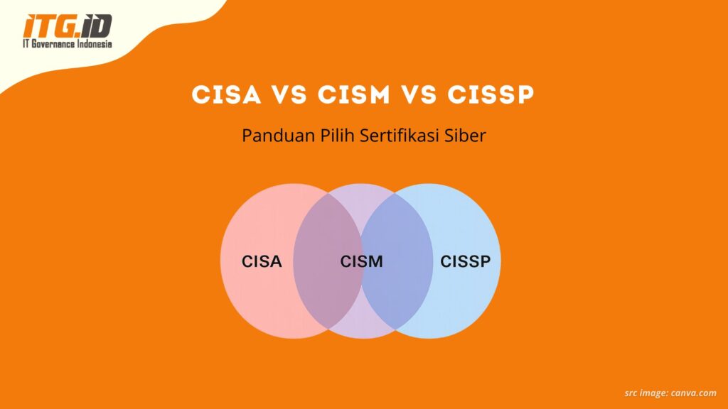Infografis perbandingan CISA vs CISM vs CISSP