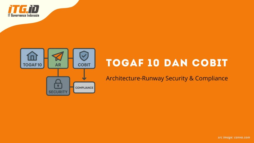 Diagram architecture-runway TOGAF 10 dan COBIT untuk security dan compliance