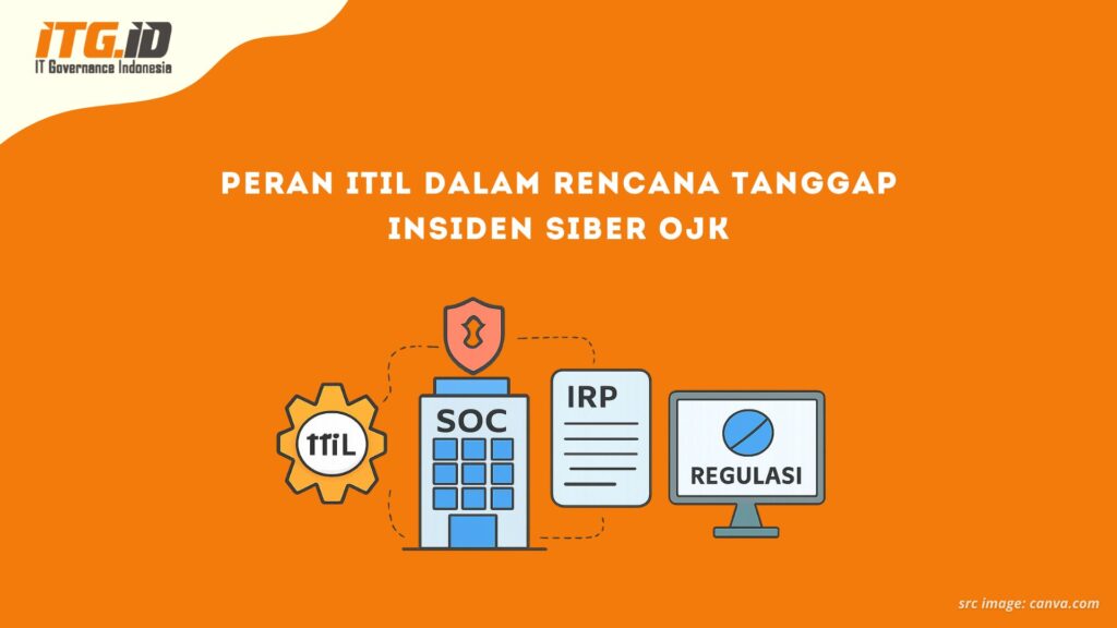 Integrasi ITIL dengan SOC dalam IRP sesuai regulasi OJK