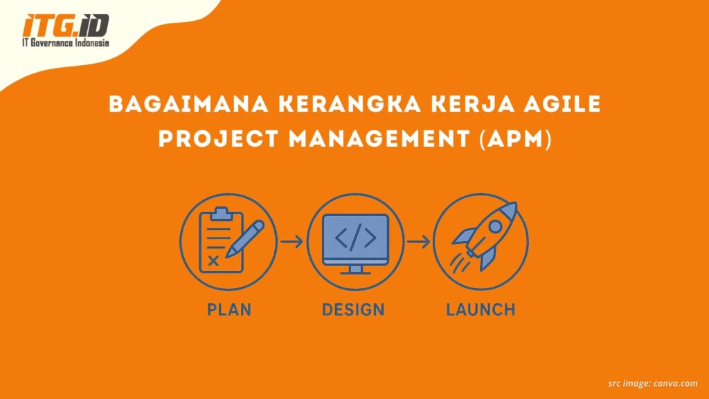 Bagaimana Kerangka Kerja Agile Project Management (APM)