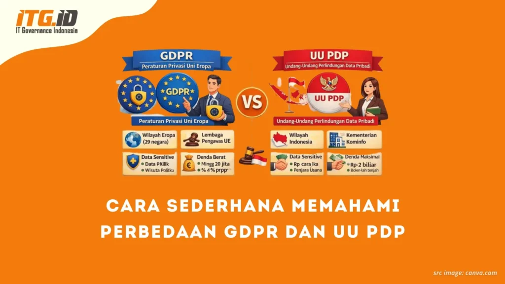 Cara Sederhana Memahami Perbedaan GDPR dan UU PDP