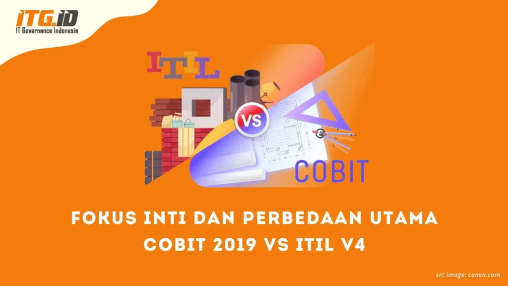 Fokus Inti dan Perbedaan Utama COBIT 2019 vs ITIL v4