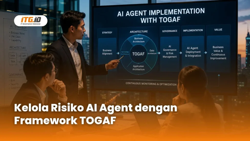 Kolaborasi AI agent dan arsitektur bisnis dalam perusahaan.